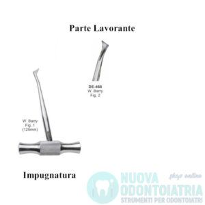 Leva Chirurgica Barry Destra