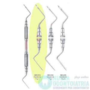 Leva Chirurgica Heidbrink Doppia Parte Lavorante Sinistra Destra Small