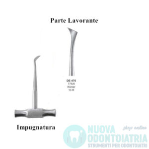Leva Chirurgica Winter Destra