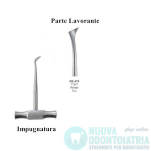 Leva Chirurgica Winter Sinistra