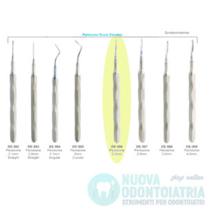 Sindesmotomo Dritto 2 mm