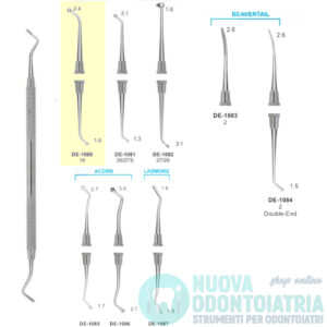 Brunitore a Palla 1