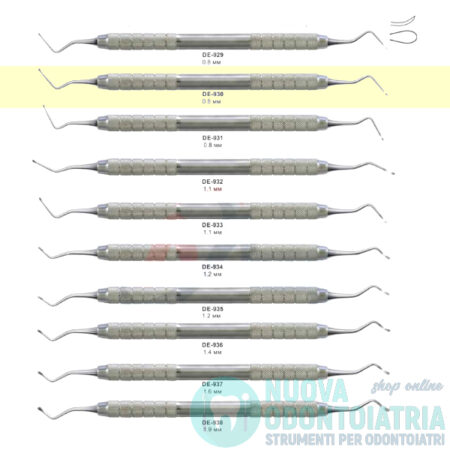 Escavatore 0