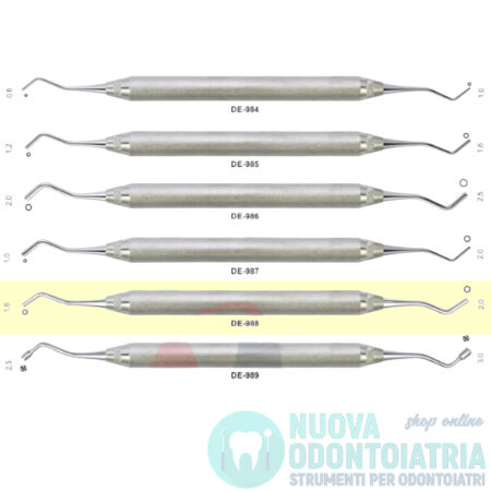 Otturatore Cilindrico 1