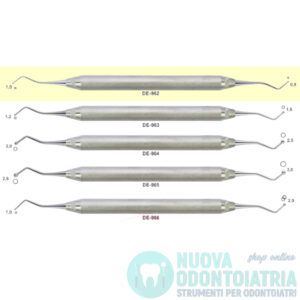 Otturatore a Palla 1