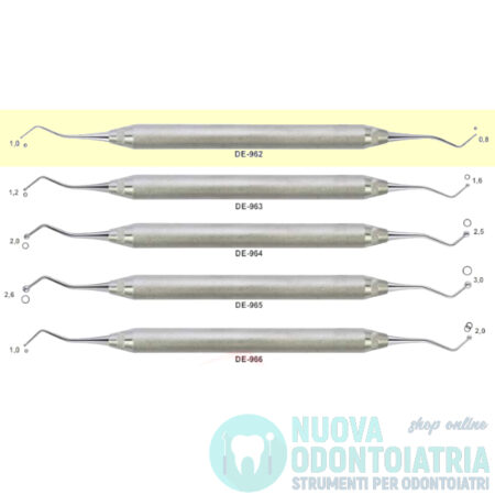 Otturatore a Palla 1