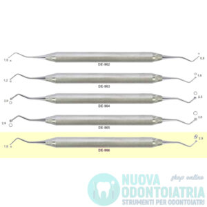 Otturatore a Palla 1