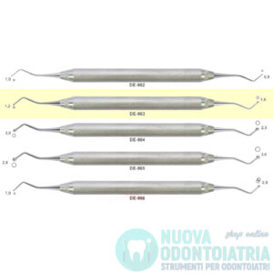 Otturatore a Palla 1