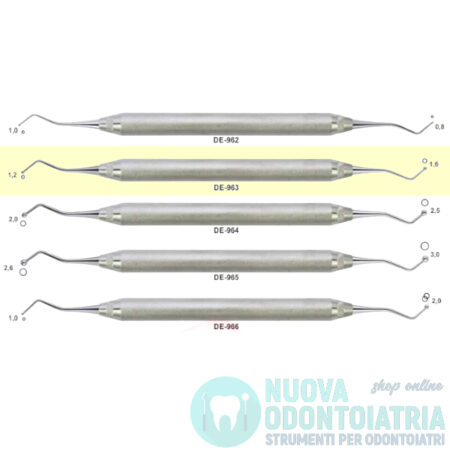 Otturatore a Palla 1