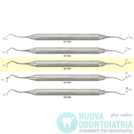 Otturatore a Palla 2