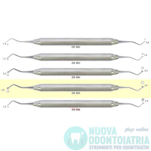 Otturatore a Palla 2