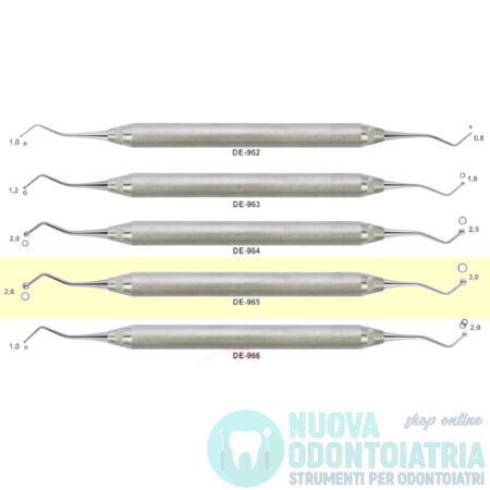 Otturatore a Palla 2