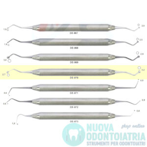 Otturatore a Palla 2