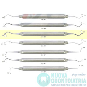 Otturatore a Palla 3