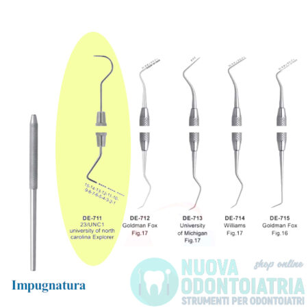 Sonda Parodontale University of North Carolina