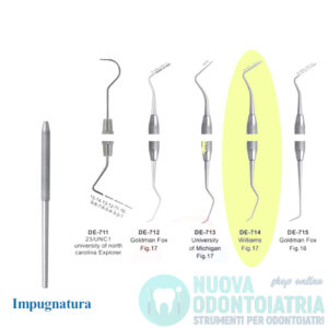 Sonda Parodontale Williams DE-714
