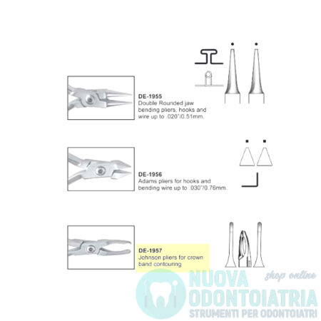 Pinza Ortodontica per Bande Johnson DE-1957