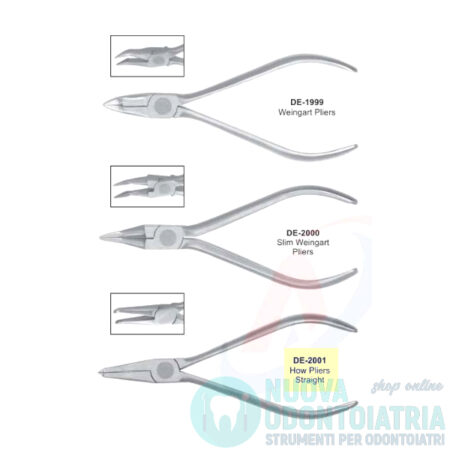 Pinza Piegafilo Dritta DE-2001