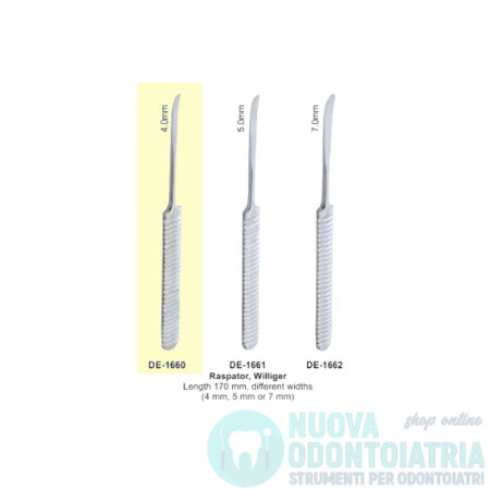Scollaperiostio Williger 4